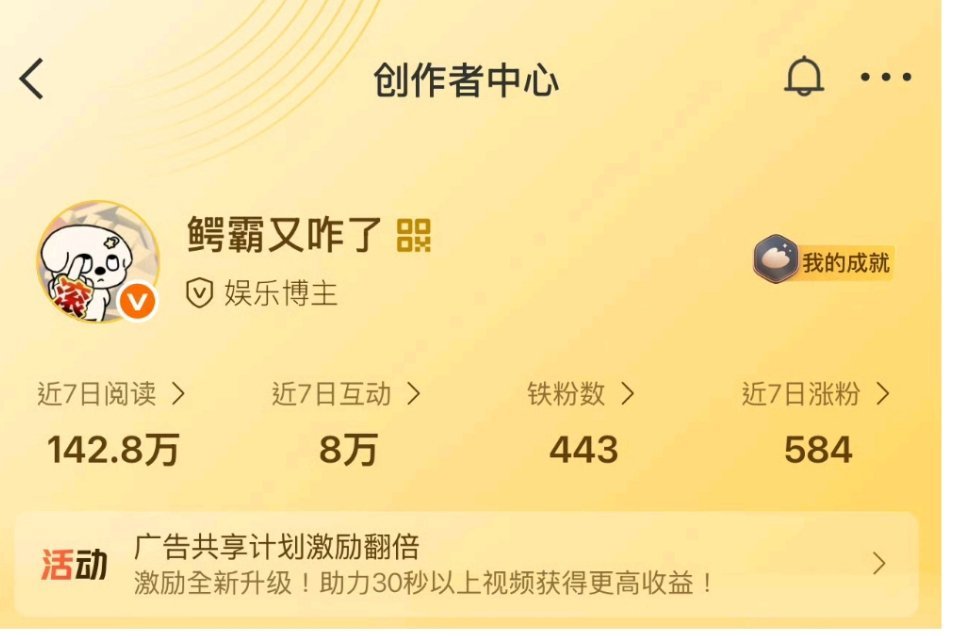 去年今日的小鳄 