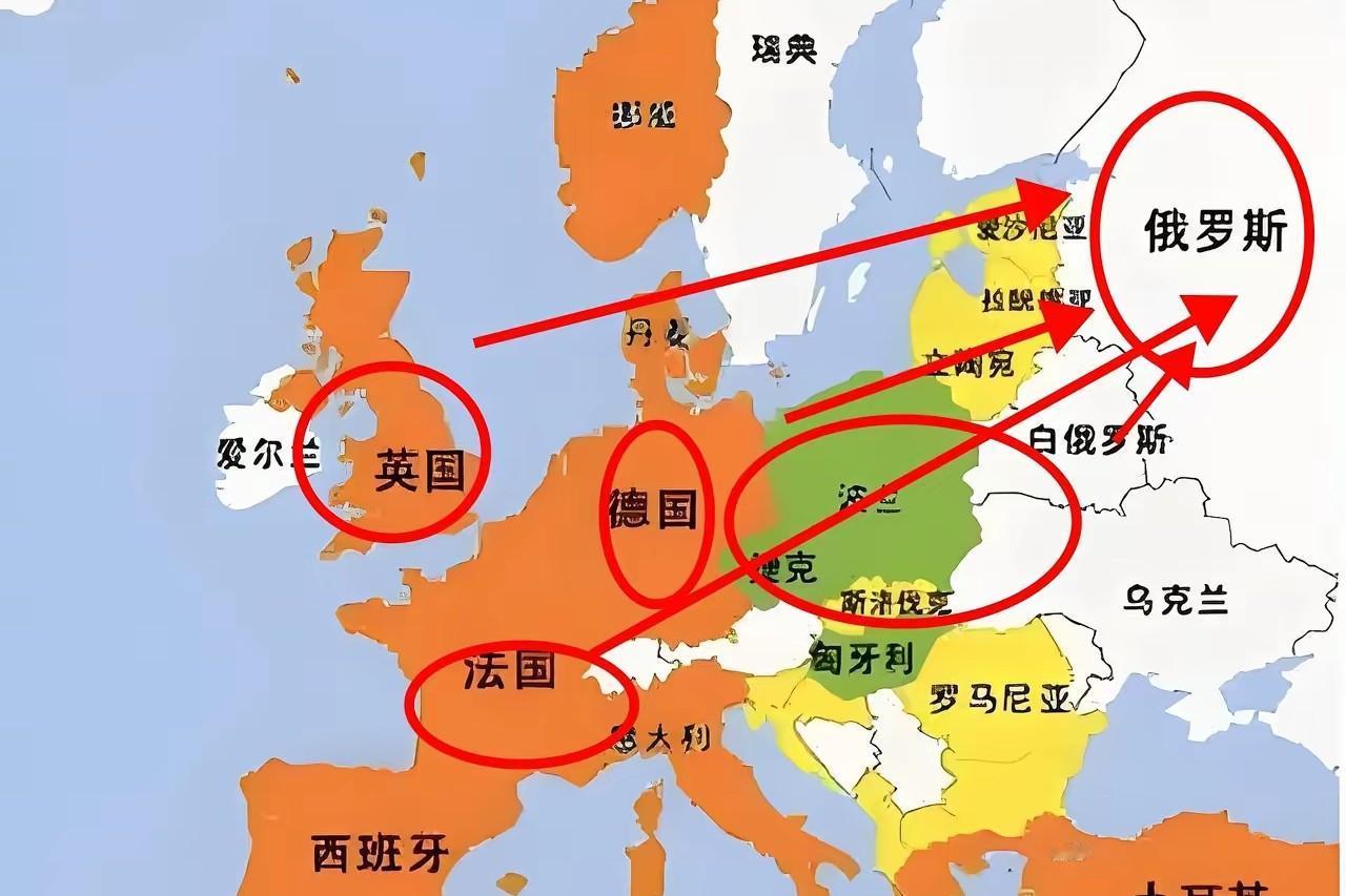 从地图上看，波兰真的很重要，其实中间隔着一些国家作为缓冲大家都好，非要逼到绝境