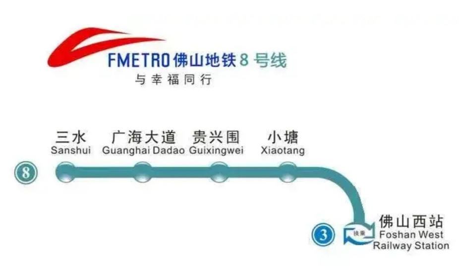 佛山地铁8号线的规划争议反映了城市轨道交通建设中的典型矛盾：资源分配、区域发展平