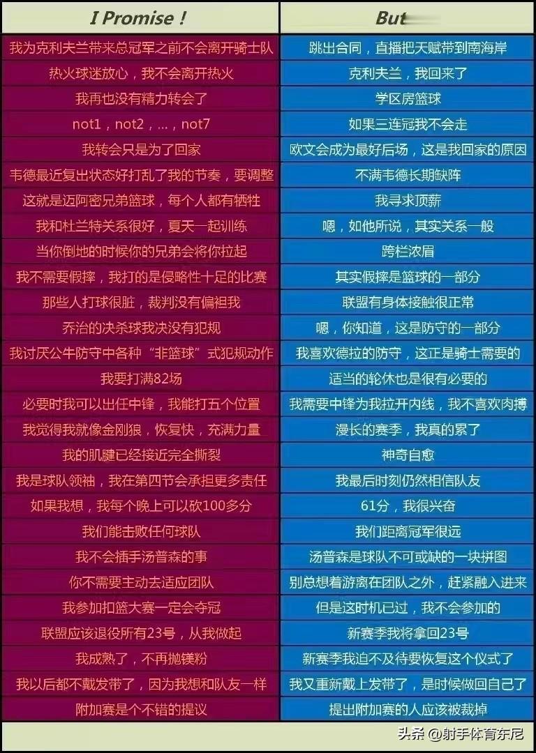 俗语说牌品如人品，其实球品也如人品，不是吗？
不少野蜜私信小编，各种粗言秽语，指