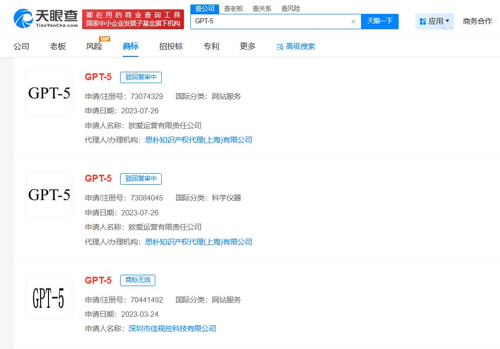 OpenAI在中国申请GPT5商标被驳回
据媒体报道，美国《纽约时报》等媒体7日