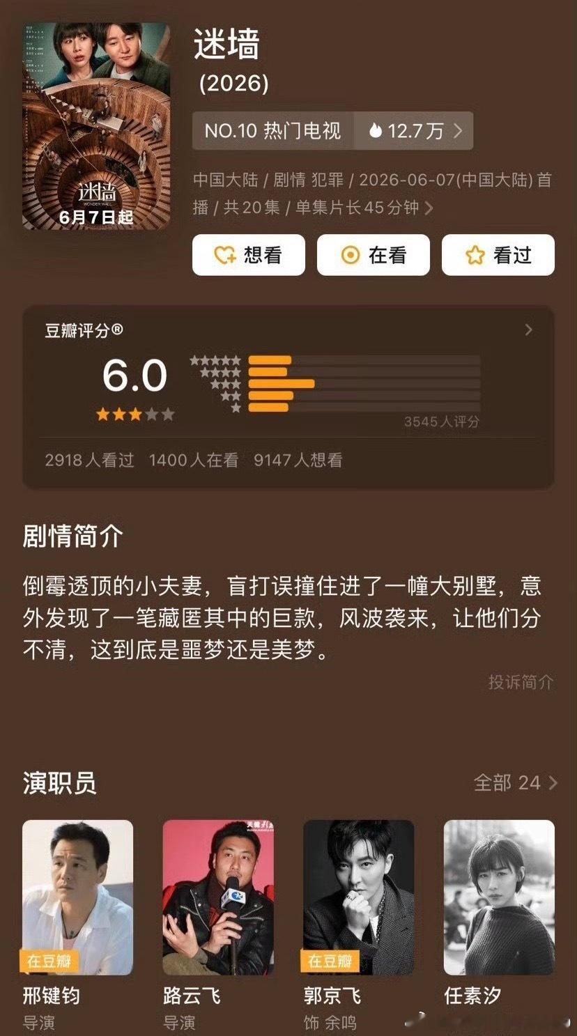 迷墙豆瓣开分6.0，评分人数这么少评分也这么低，这部剧看来确实是不好看了…