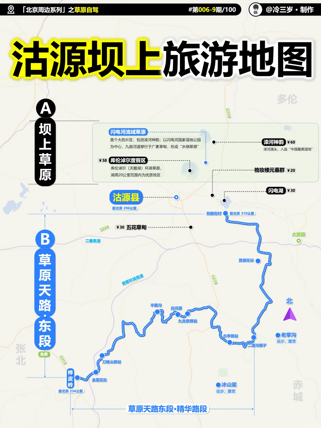 沽源坝上草原，是指哪儿，有啥好玩的
