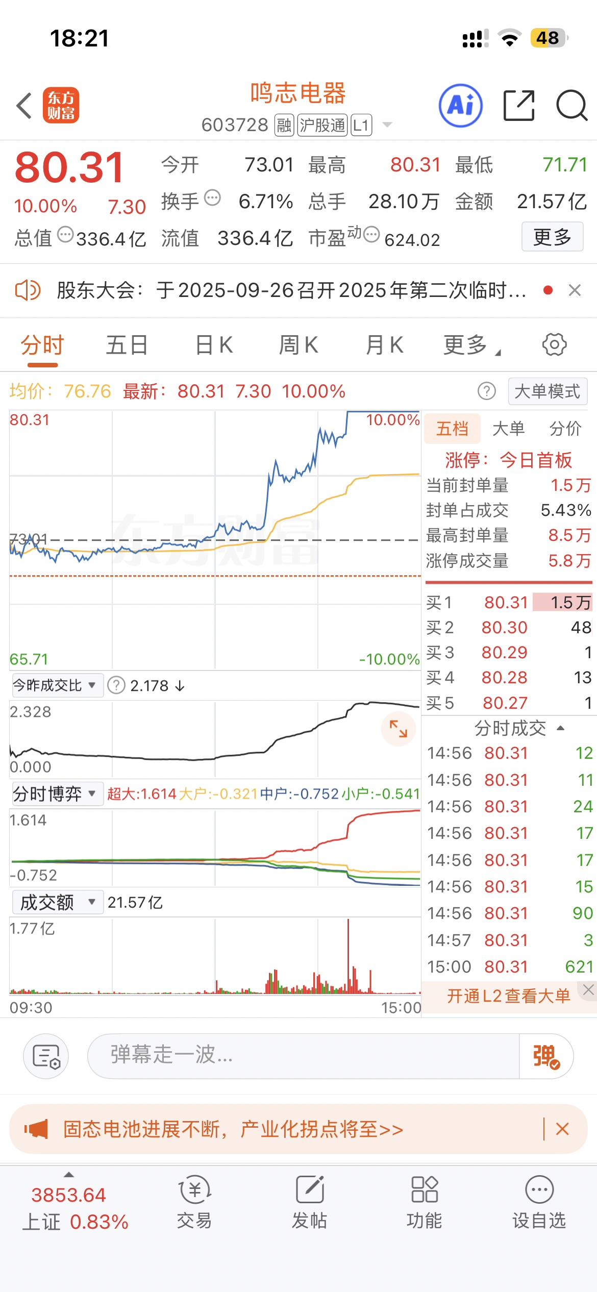 玩股票这么久终于碰到涨停，那感觉简直爽翻了，“牛回，速归”这句喊得太应景！我觉得