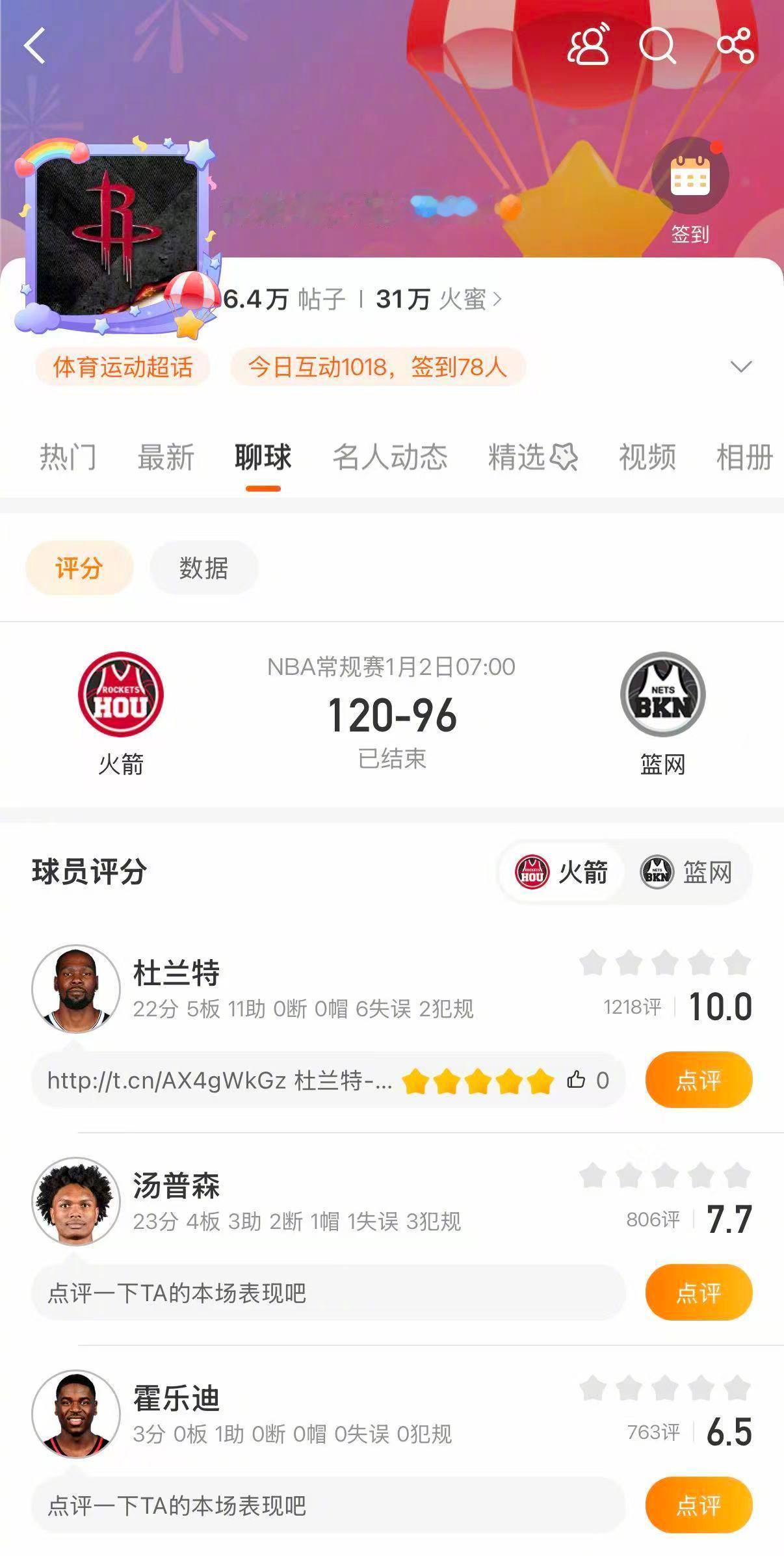 火箭新年开门红 火箭120-96战胜篮网，取得2026年首胜。阿门23分，杜兰特