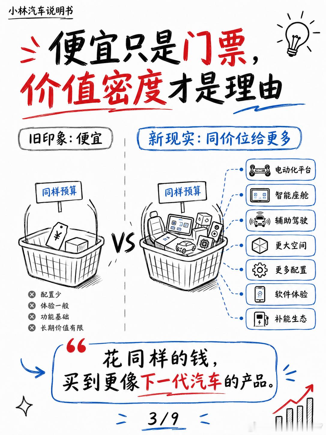 聊聊，逐渐汹涌的中国汽车品牌出海一，国内能力外溢，出海逐渐汹涌 2025年中国汽