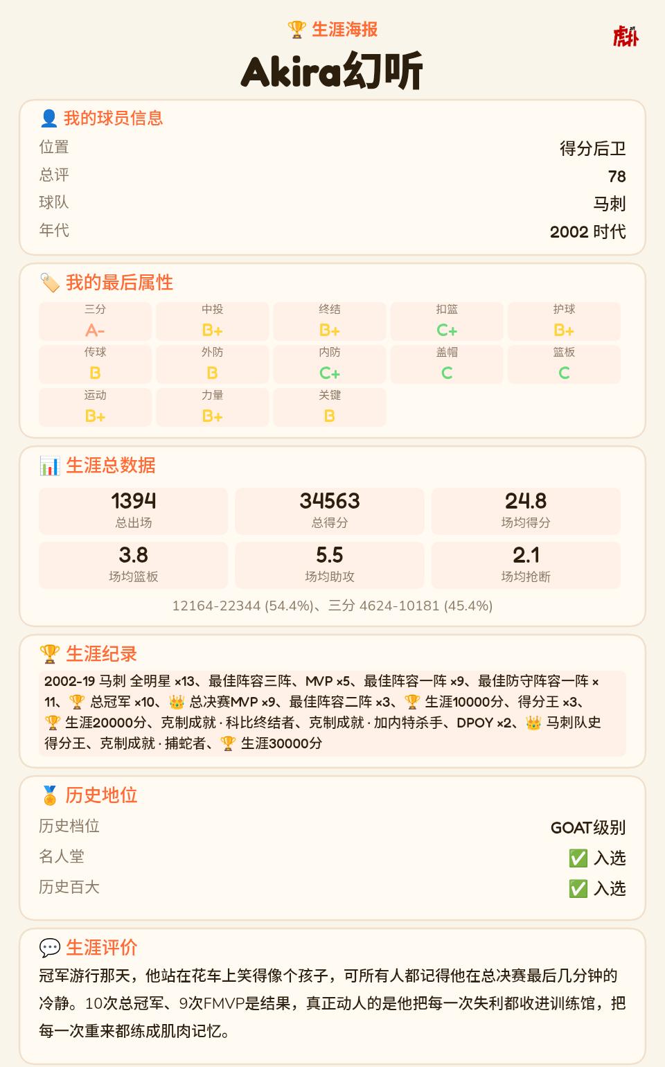 sg的goat，终老马刺！