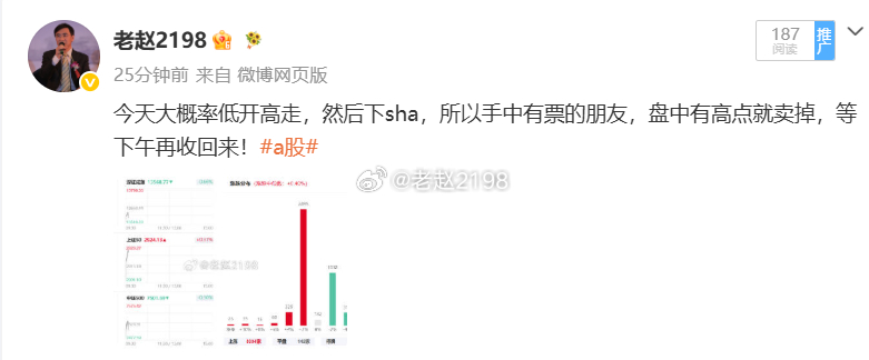 早上说的没错吧，高点的时候大家都落袋了没？ 