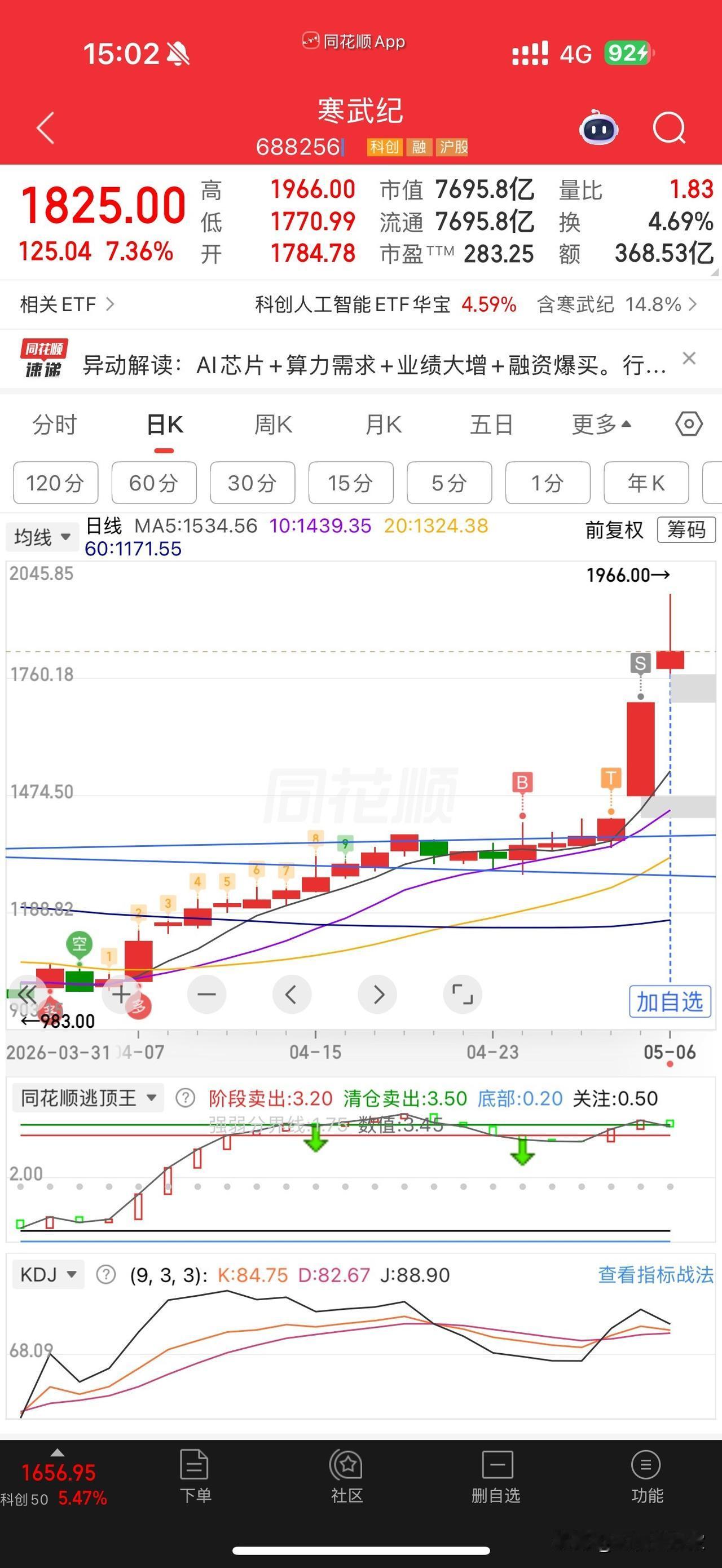 你认为炒股真正的关键是什么? 炒股真正的关键，并非某个技术指标或独家消息，而是一