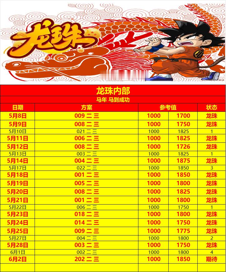 6.2竞彩足球分析足球推荐202 二 三个人看法主队·格鲁吉亚战意情况球队已经提