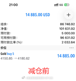 恭喜实盘段先生获利300点，实盘已二次减仓！黄金原油趋势剖析大师-杜生黄金金价