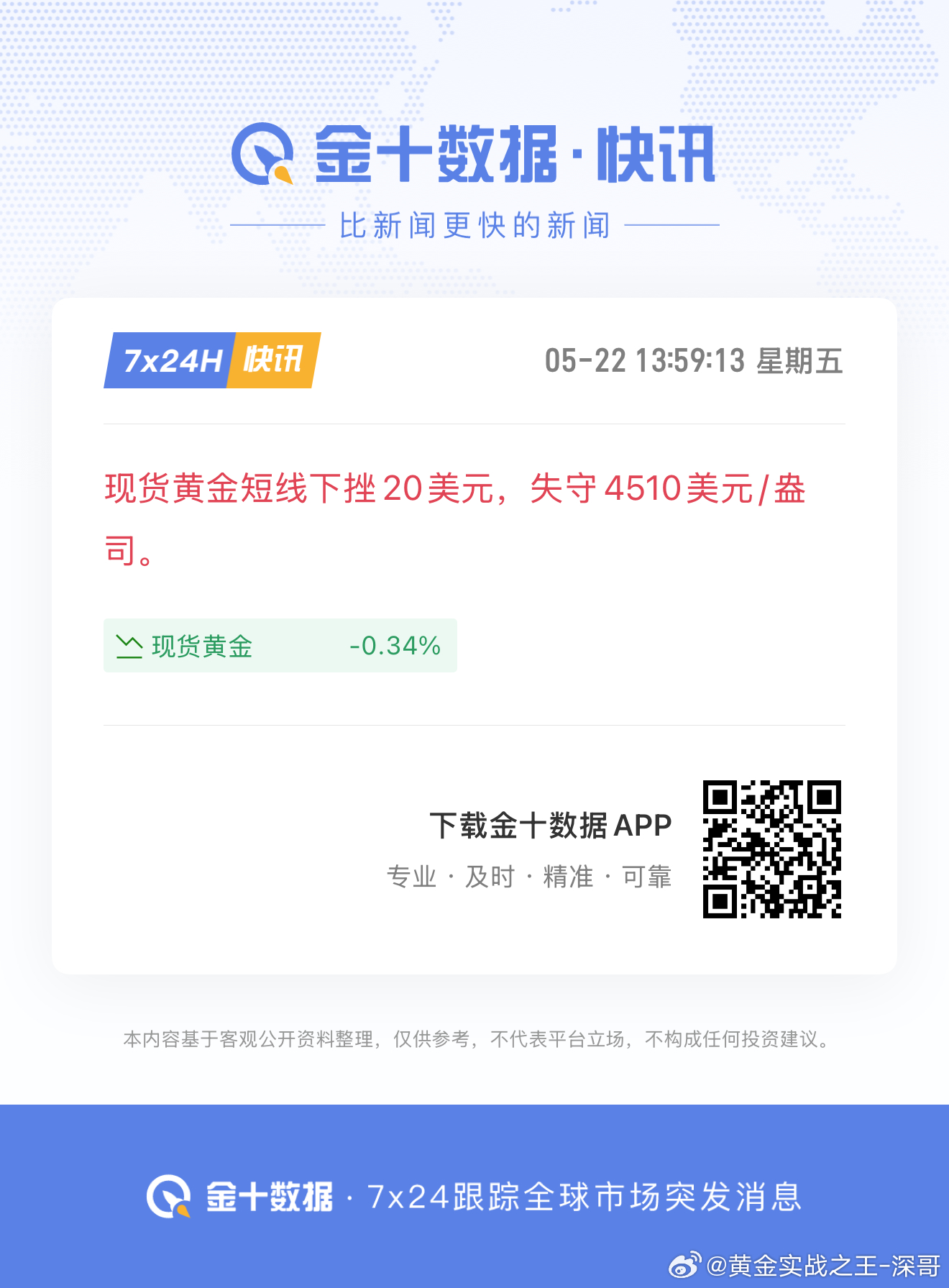 敏感金，真调皮洗一波又回来原来这个位置，涨跌都走得不顺畅，继续埋伏观察敌情，周五