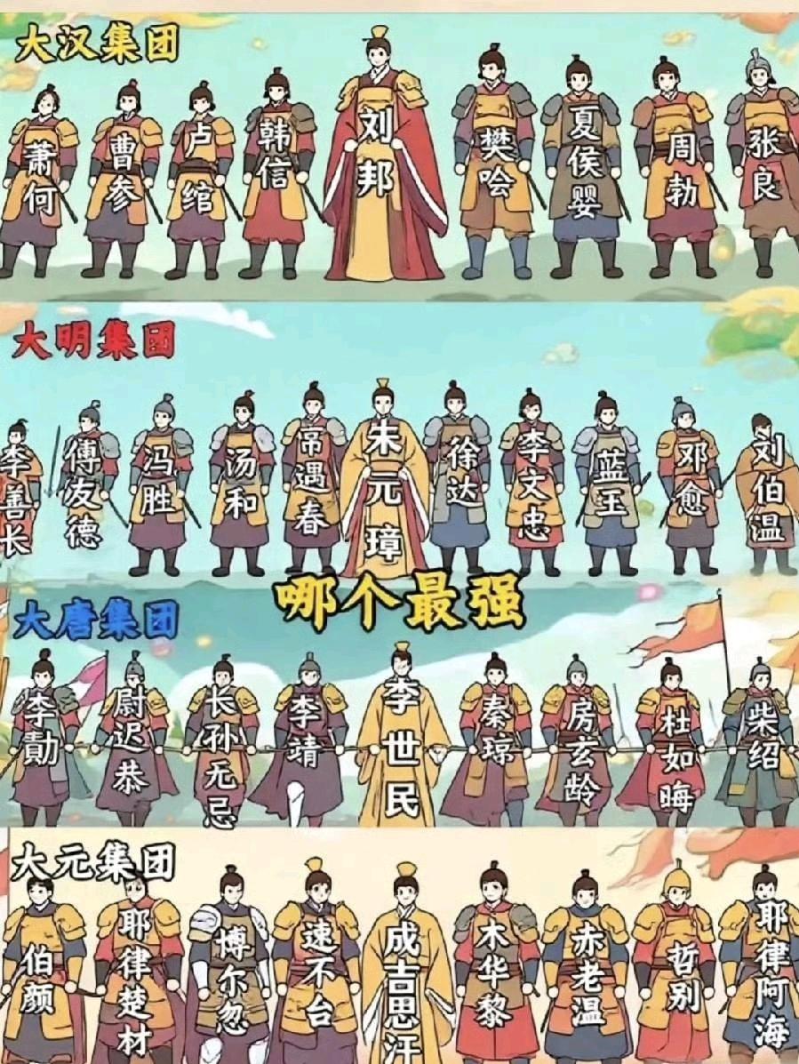 元、糖、明、汉的最强干将.