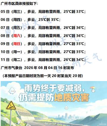 【广州未来七天（8月5日～8月11日）天气概览】广州地区明天5日起降雨进一步减弱