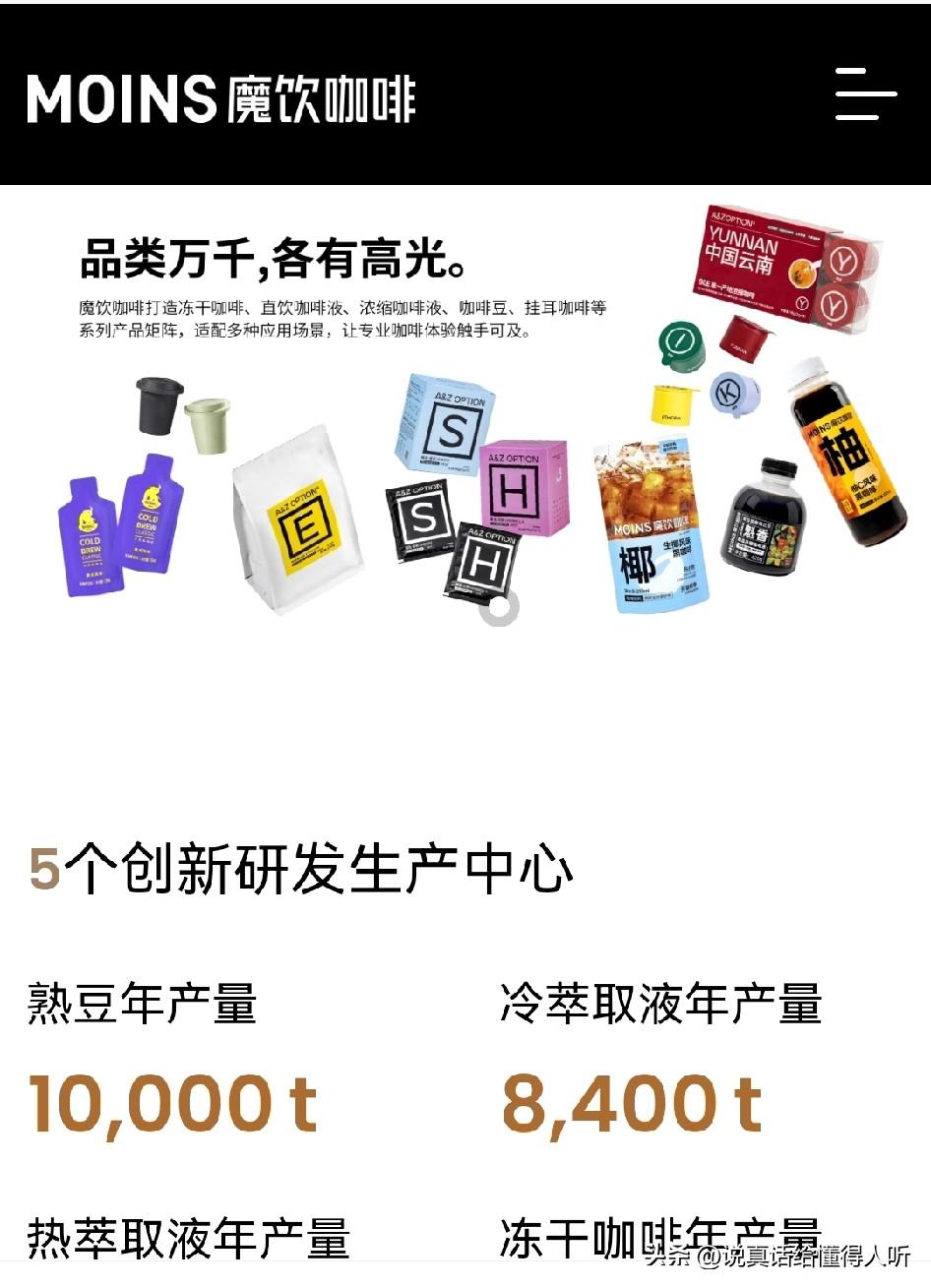 徐州人青岛的企业