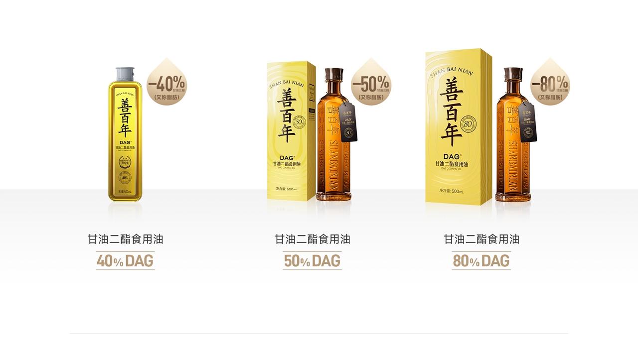 这广告，有效吗？
每天一进电梯，大概率你会看到这个广告！！
但这个广告，真的有效