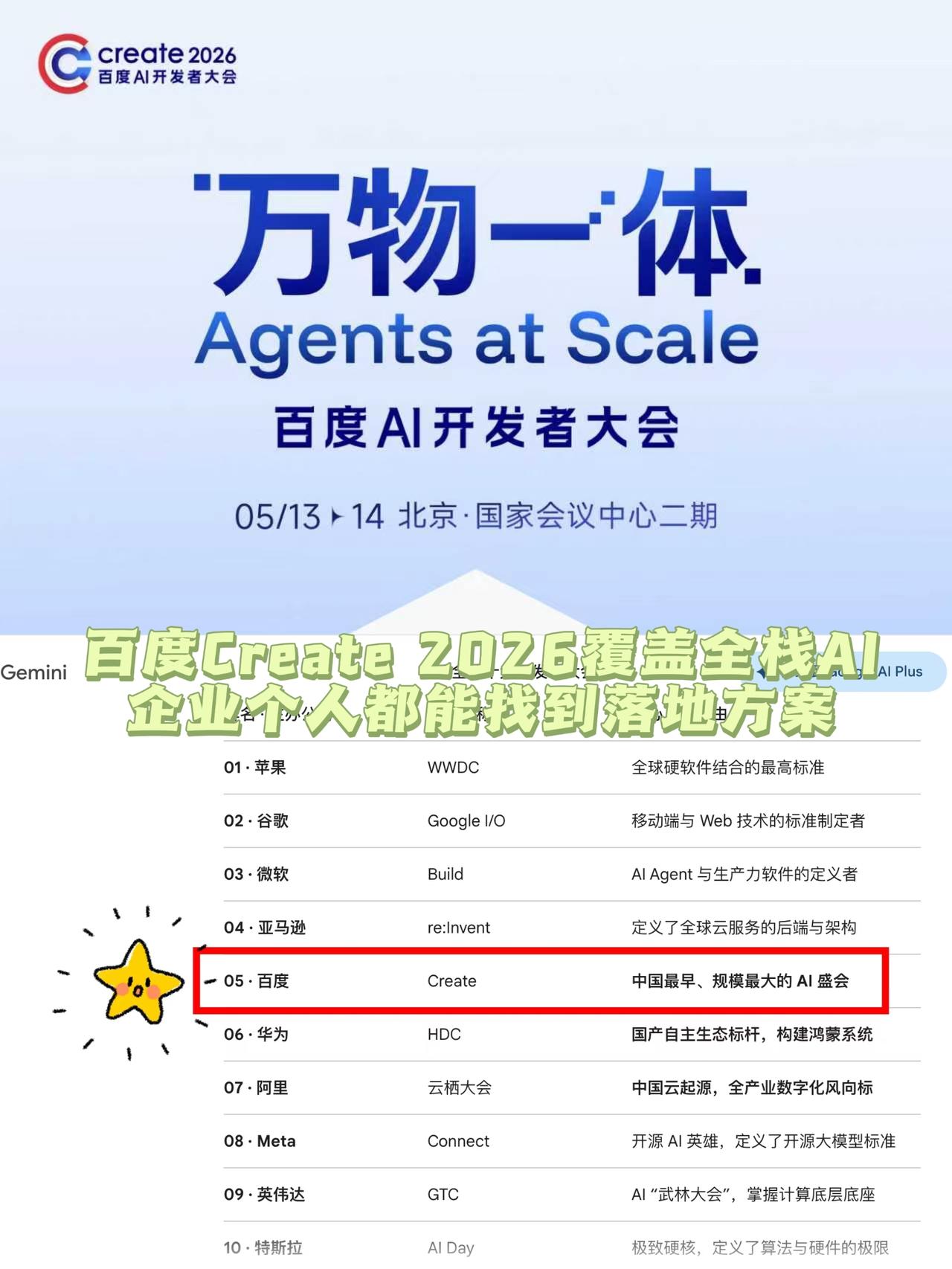 【「万物一体」到底是什么？百度 Create 2026，给AI行业定了新方向】