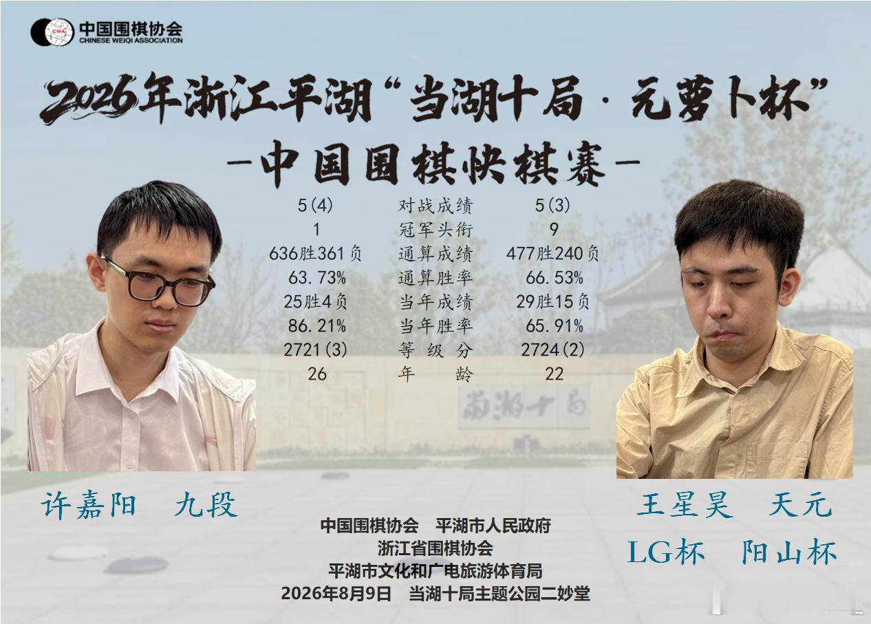 围棋比赛 当湖十局杯决赛 