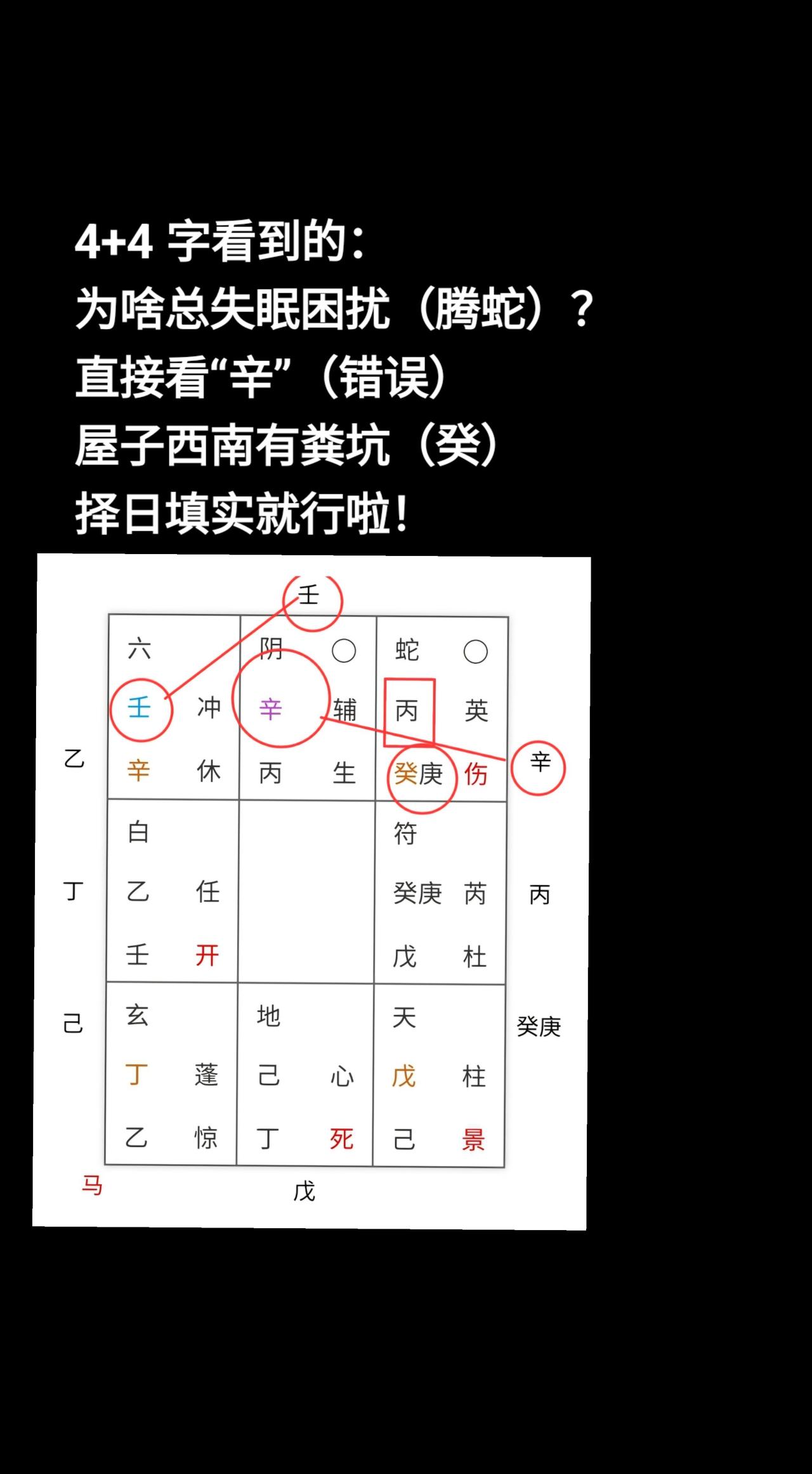 风水玄学 奇门遁甲