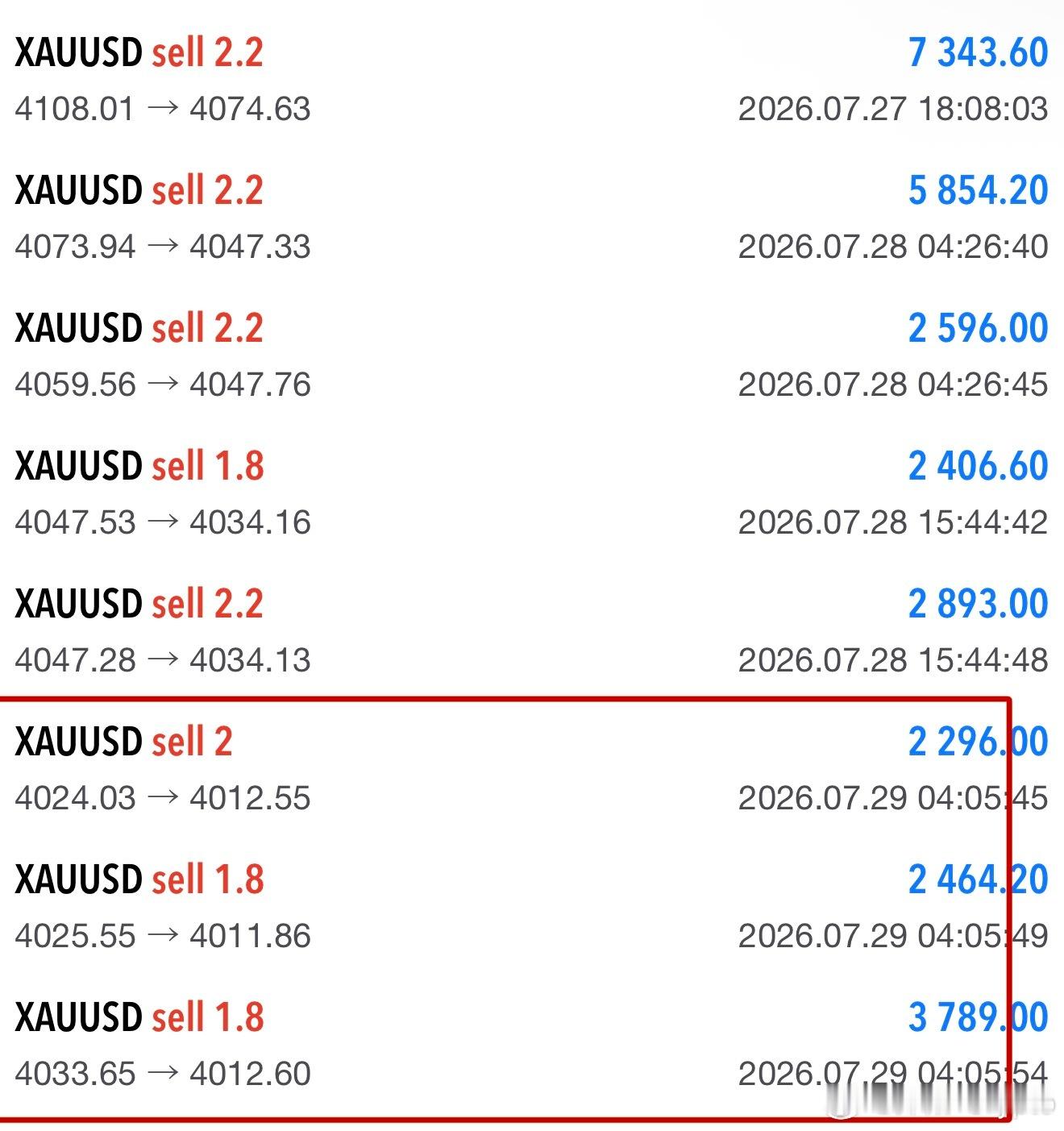 7.29号，开局三胜，全在反弹的高点空，8000刀，洛带！（翻至20W刀） 