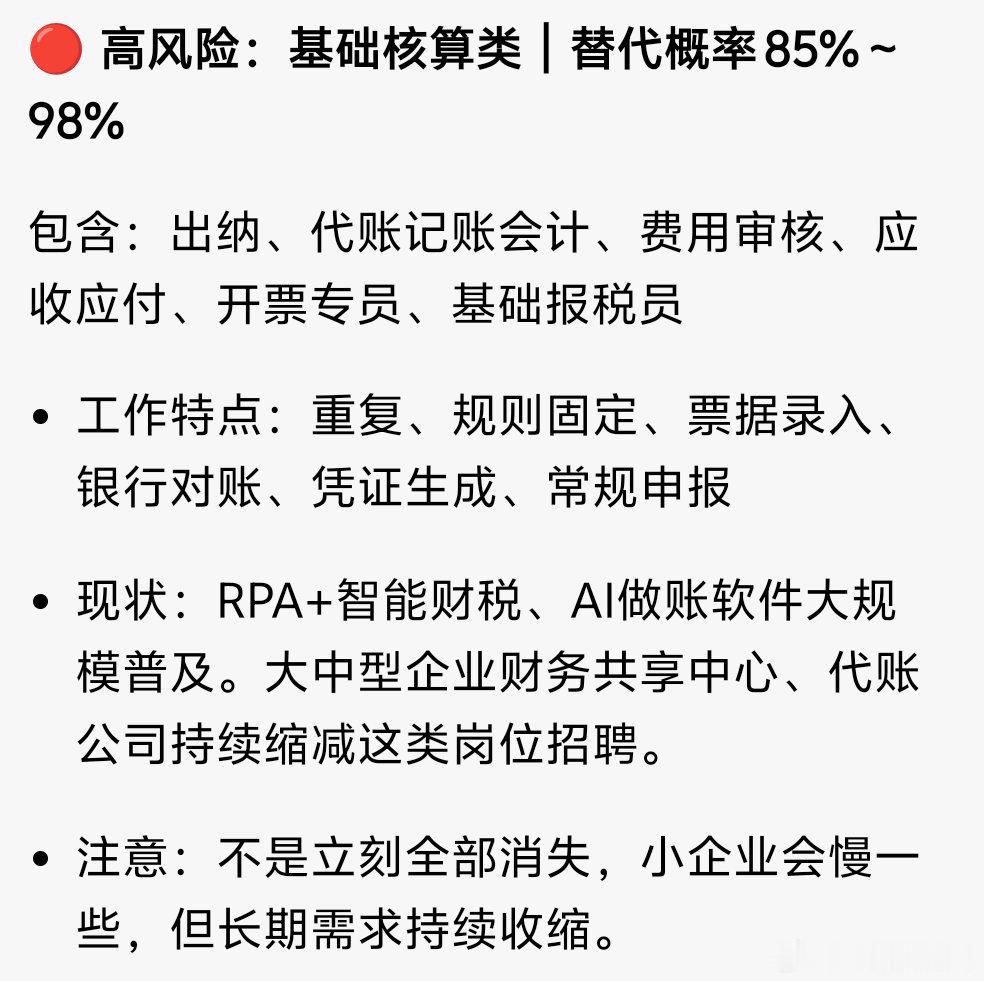 会计被AI取代的概率我觉得也是分情况的吧，如果说完全取代我觉得还需要时间来磨合和