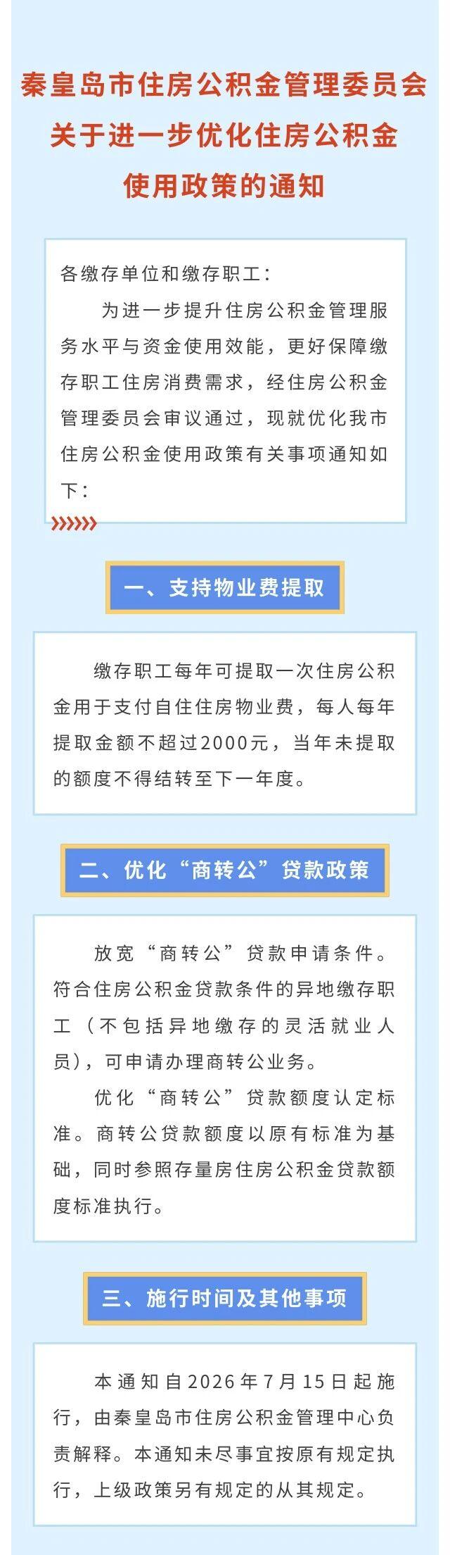 明起施行！秦皇岛公积金政策重大调整，商贷转公积金贷款迎来希望→