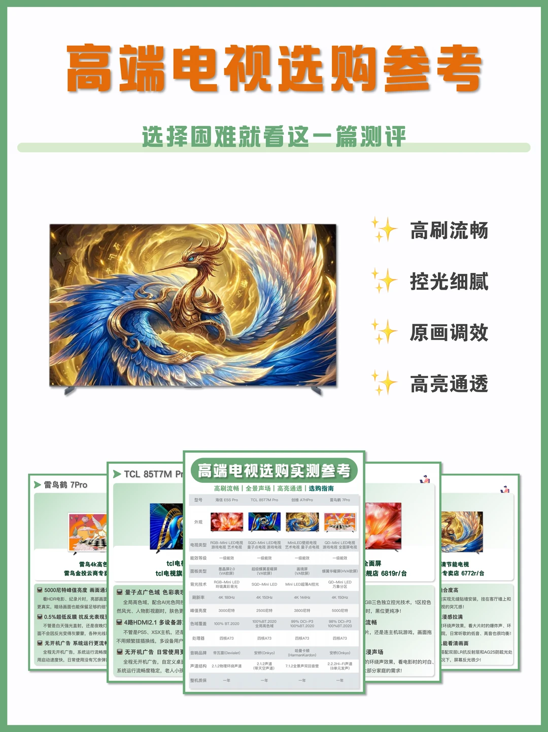 新家选电视别盲目🔥一篇看懂怎么选