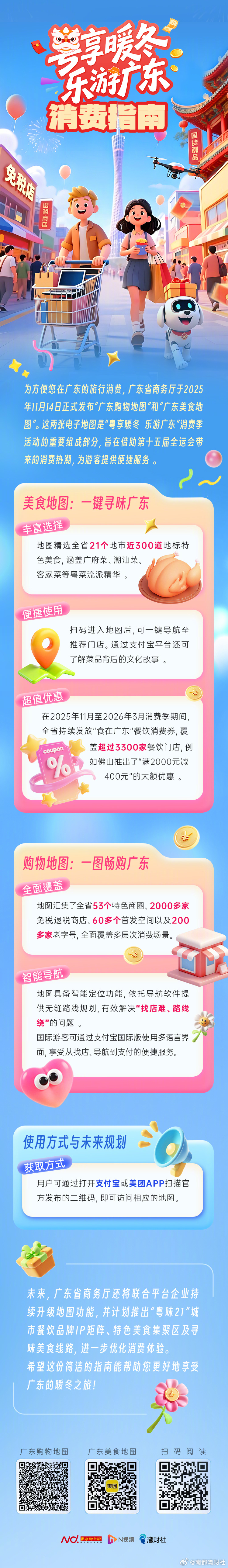 【广东发布购物和美食地图，一键解锁暖冬消费新体验】。第十五届全运会带动文商旅消费