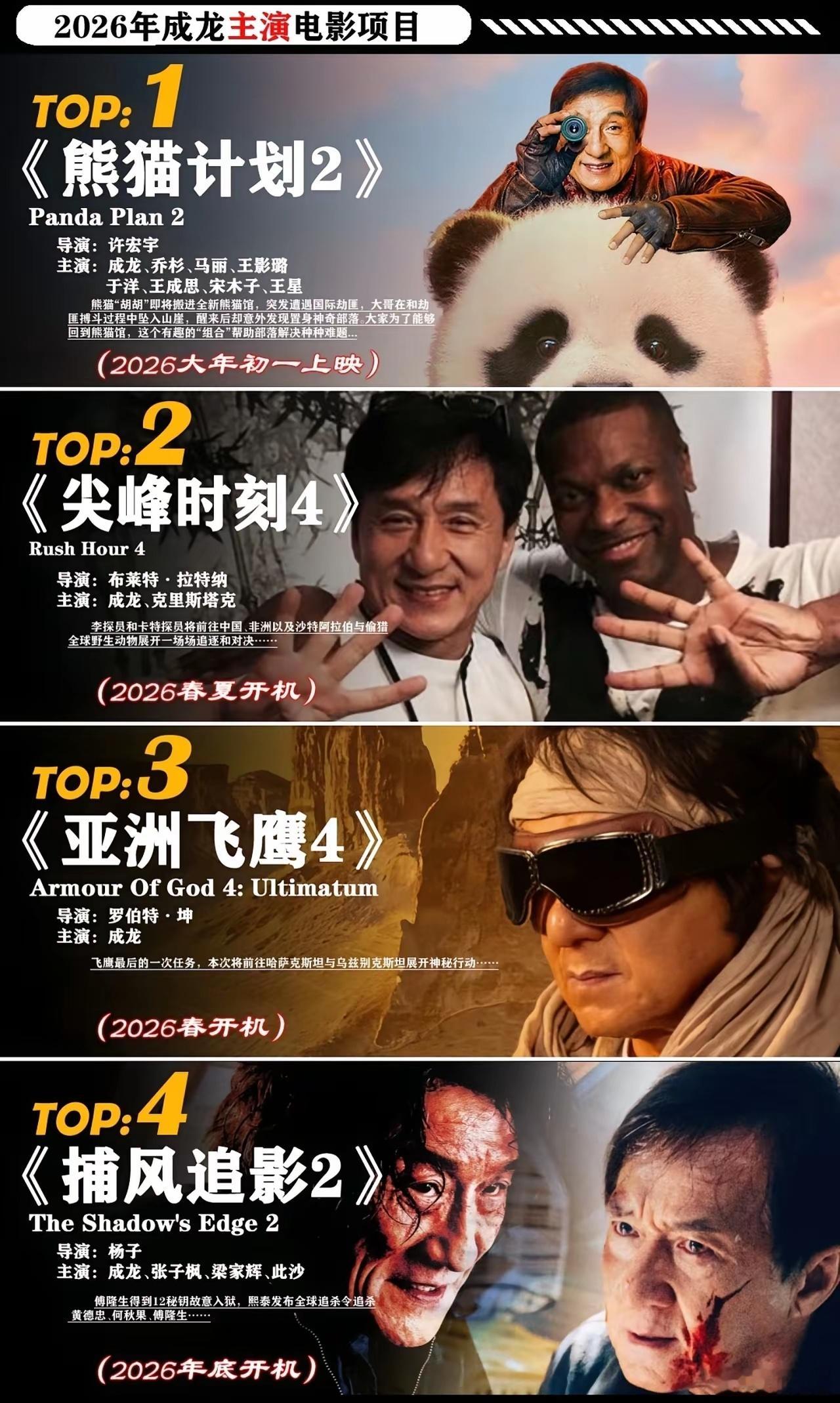 2026年成龙主演电影项目一览（目前已知） 