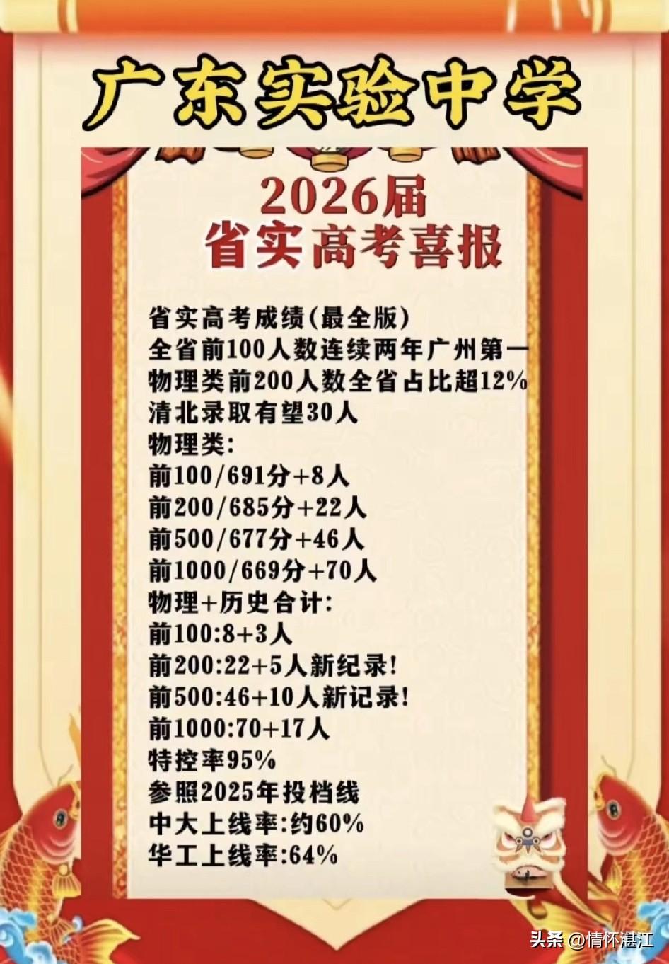 终于在网上看到广东实验中学2026年高考的喜报。虽说没有屏蔽生，但高分段的学生数