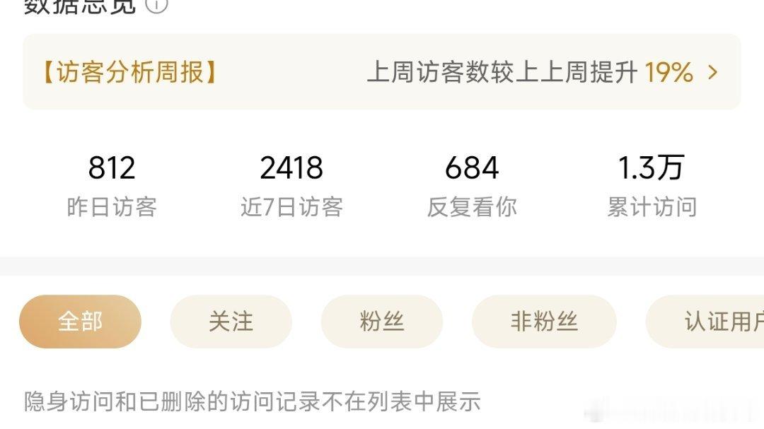 微博悄咪咪把隐身访问取消了？ 