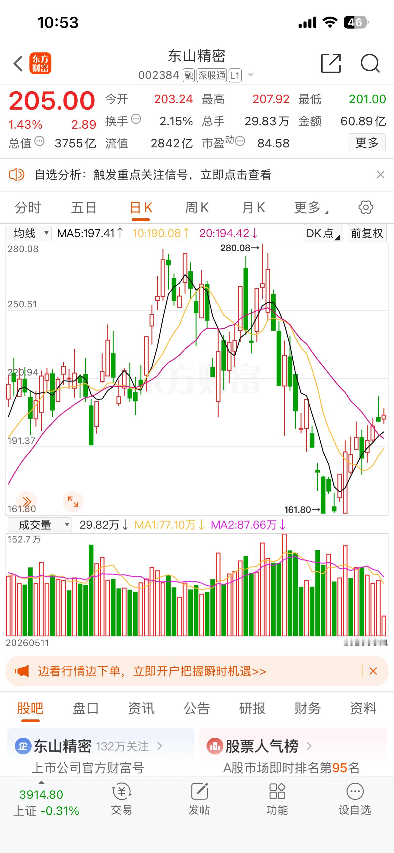 东山jm📈有利润的出，没利润的先等等！ 