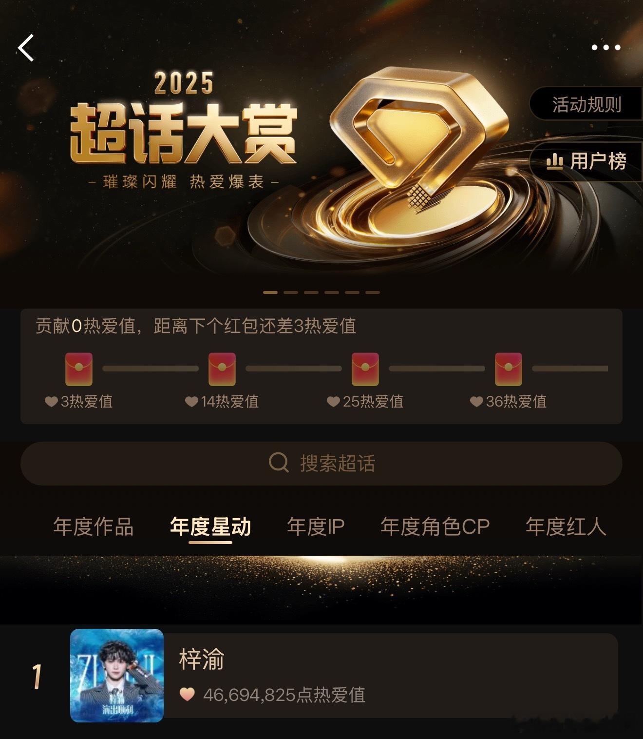 2025超话大赏恭喜梓渝超话第一名！实至名归呀！ 