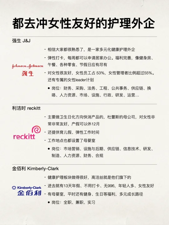 建议所有女生，都去试试女性友好的护理外企