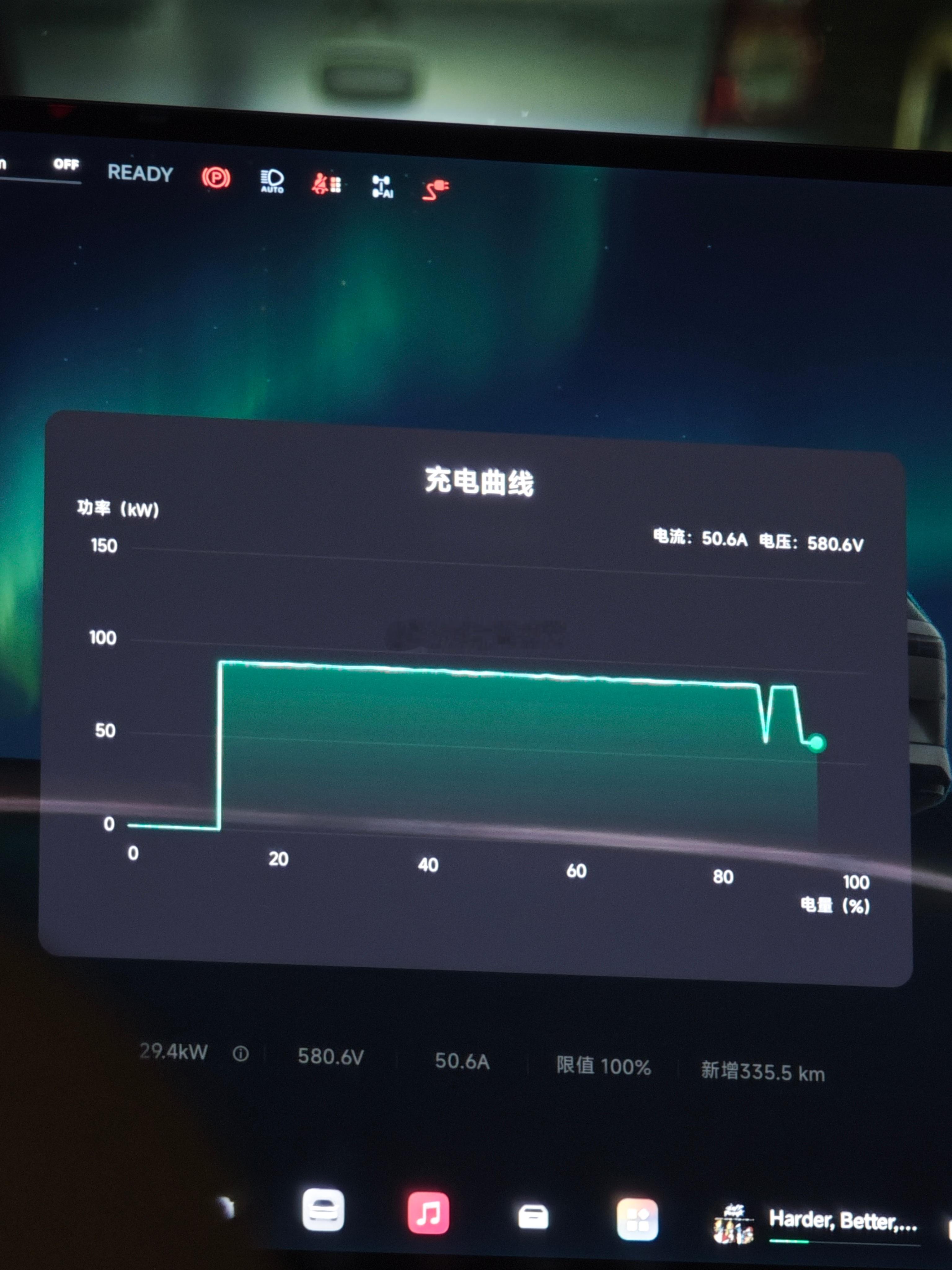 真的觉得增程车的发动机就是个应急预案，总感觉自己要日行千里，但一般家庭谁有这么多