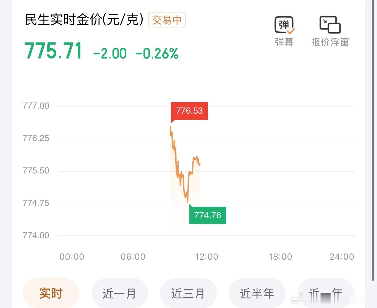 A股A股好，黄金就不会太好，我已总结出规律……黄金回本，再回800，你们觉得我今