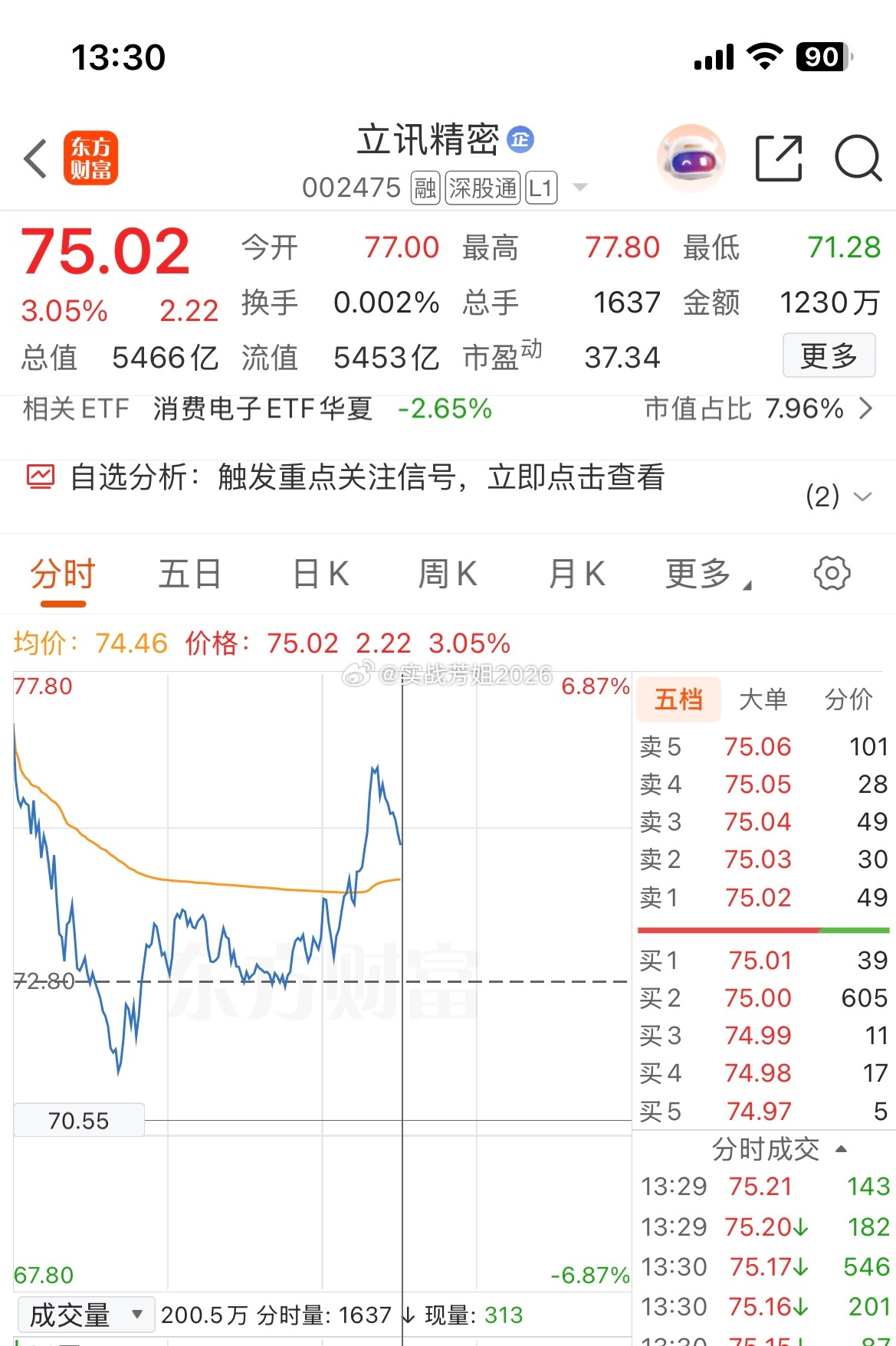 可以关注一下！个人观点仅供参考 