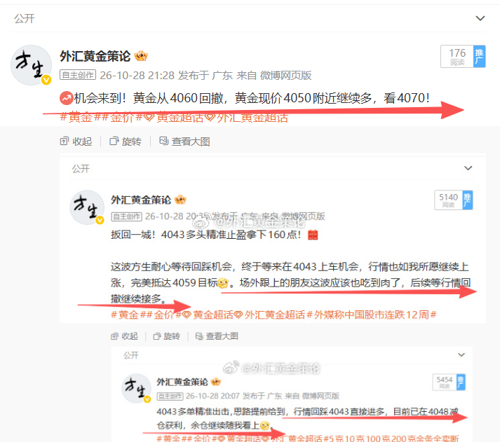 黄金你大爷的！[怒骂]多单进场后一直震荡，然后就把老子扫损了，今天就是专门跟我作