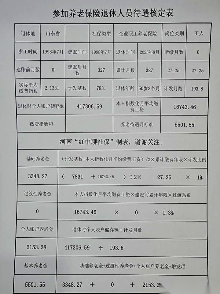 来看一个山东大姐的养老金案例。
刚满50岁，从一家普通企业办了退休。没啥背景，也