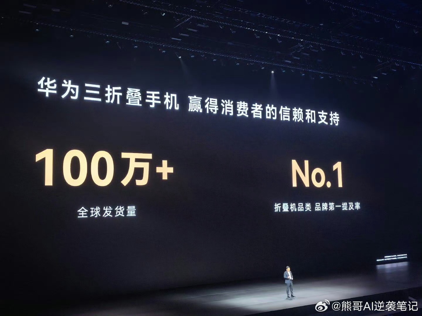 华为三折叠手机全球发货超100万台超百万 ​​​
