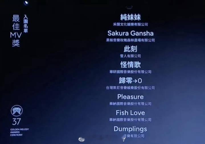 单依纯《纯妹妹》入围金曲奖最佳MV金曲奖入围名单
