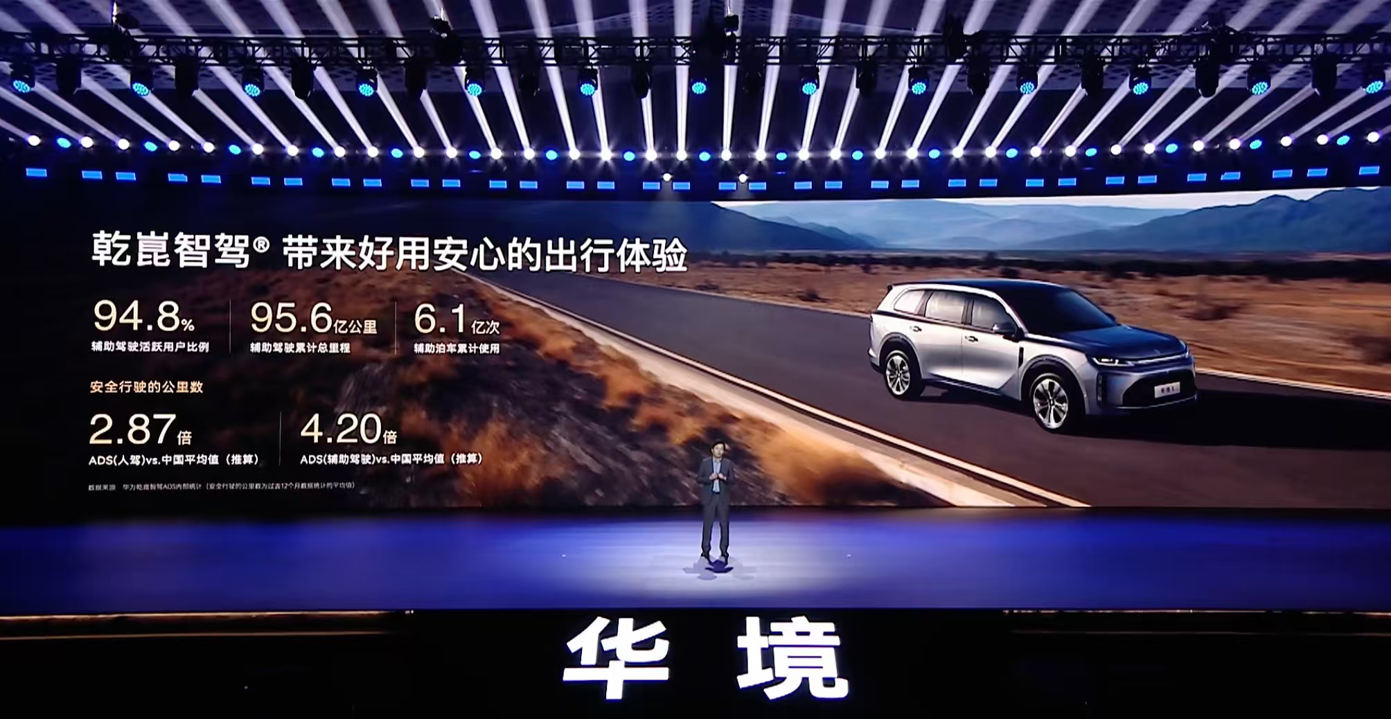 华境S首次跟大家见面，发布会上华为乾崑也给出了一份令人惊喜的出行报告：截止202