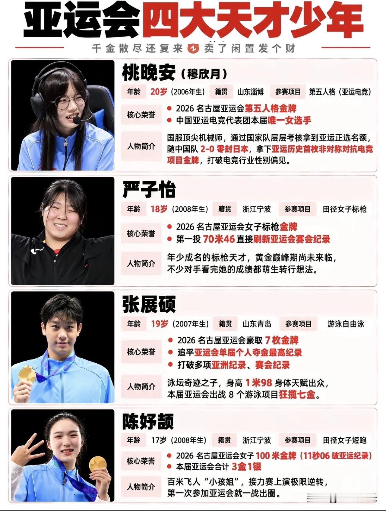 有人说00后不上进
不爱吃苦
人家只是不吃老板画的大饼，不吃被PUA那一套而已