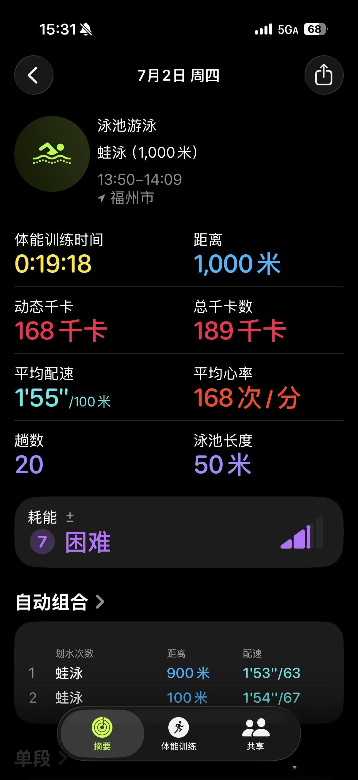 蛙泳1000自由泳1000充分看出两个泳姿和区别[笑哭]今天穿这件背心来游泳就是