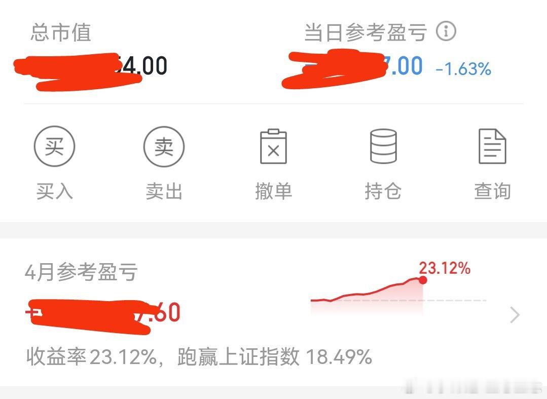 今早亏损1个多点，马上2个点啦 