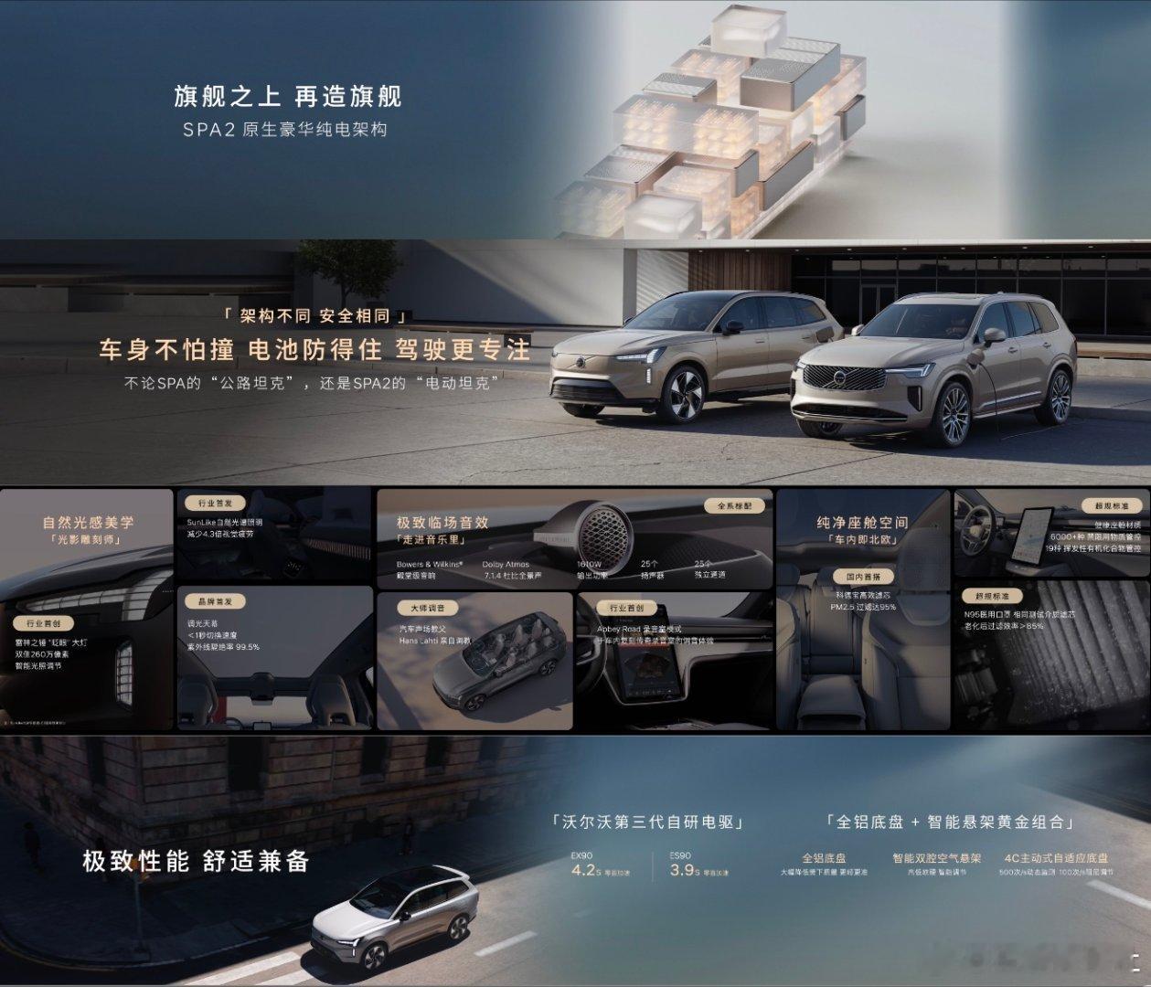 沃尔沃全新纯电双旗舰EX90、ES90重磅登场源自SPA2原生豪华纯电架构，旗舰