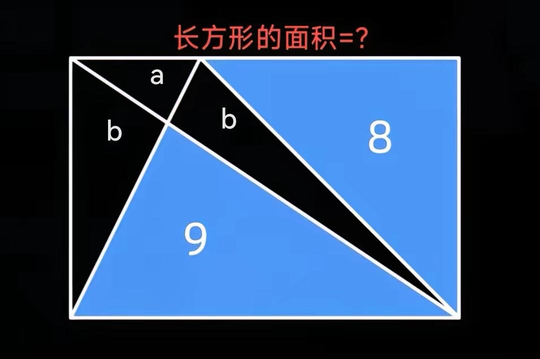 先求a，再求b，面积等于24。
a+b+8=b+9,a=1。
b*b=1*9=3