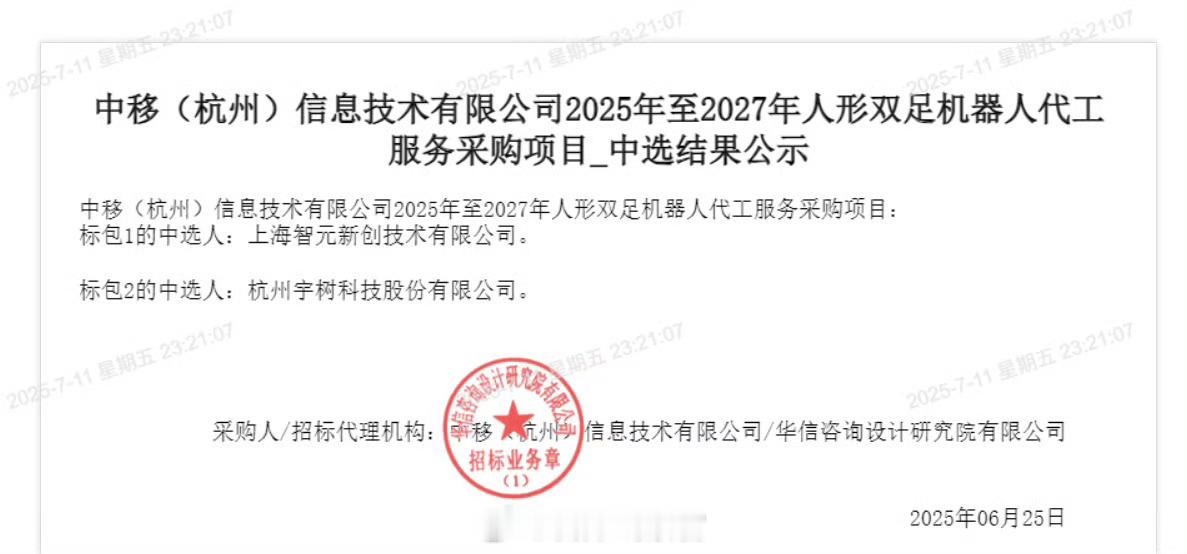 智元、宇树中标 1.24 亿元中国移动子公司人形机器人订单。智元机器人、宇树科技