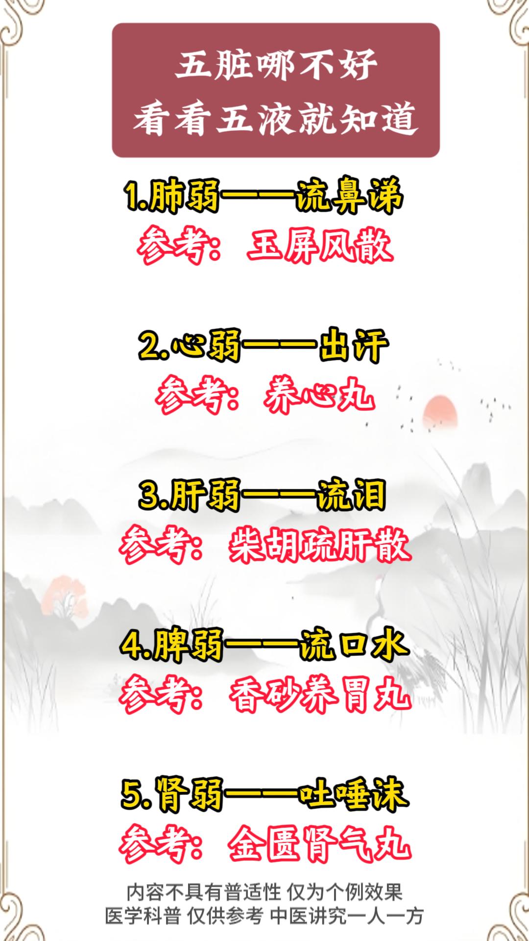 五脏哪不好，看看五液就知道