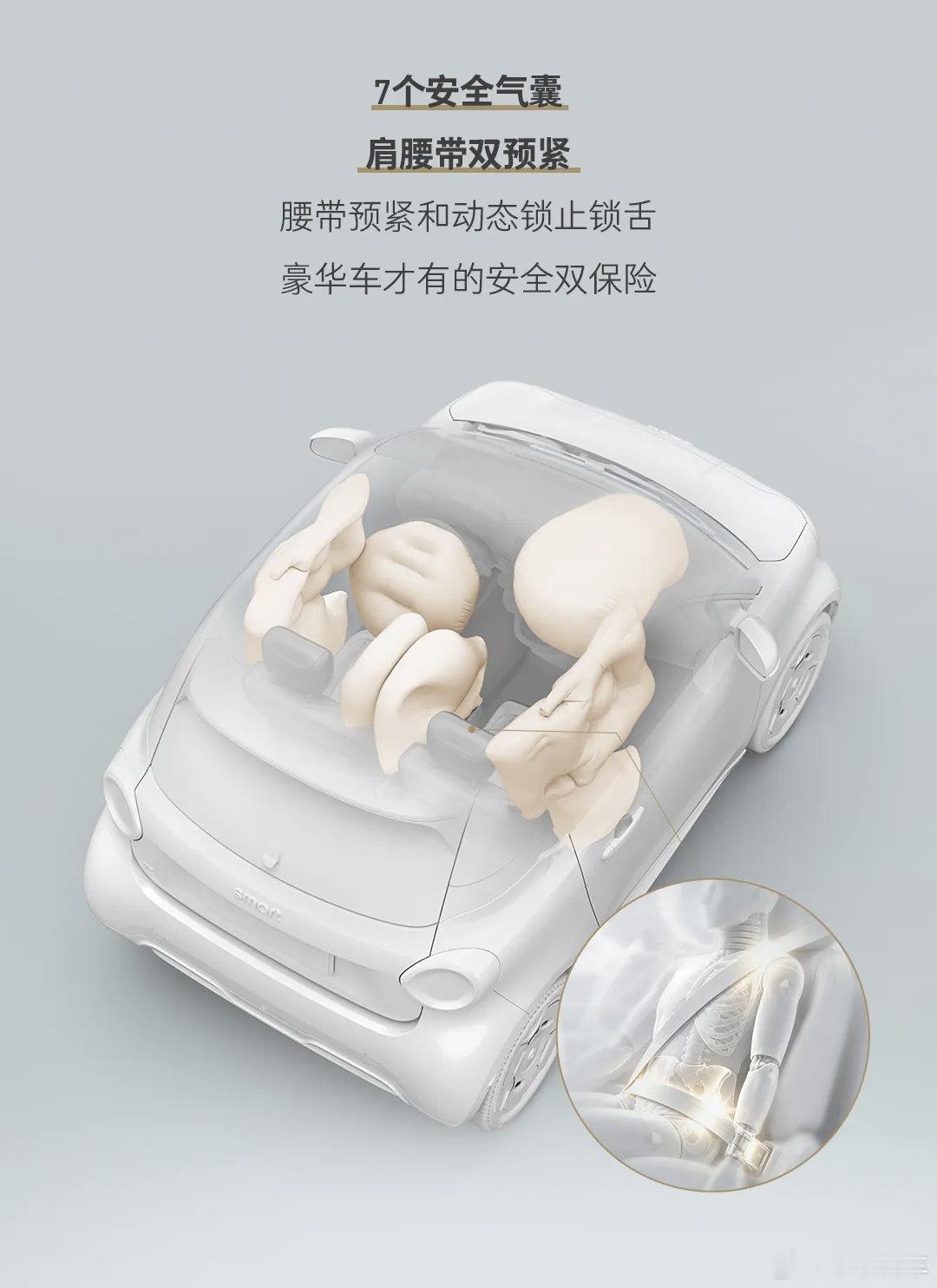 七个气囊，smart这次在2号上太舍得了 ​​​